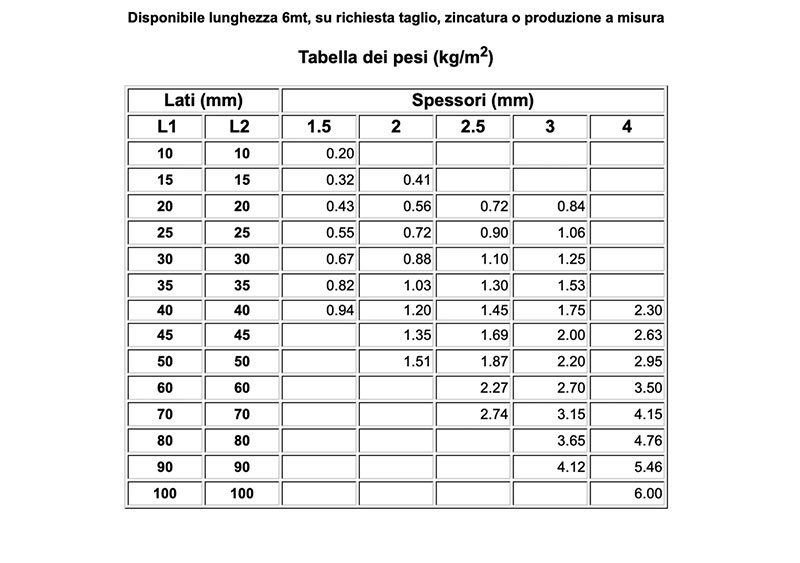 tabella misure profili angolari lati uguali di Vicini Tubi spa Firenze