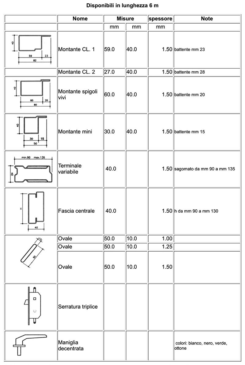 tabella misure tubi e componenti per persiane di Vicini Tubi spa Firenze